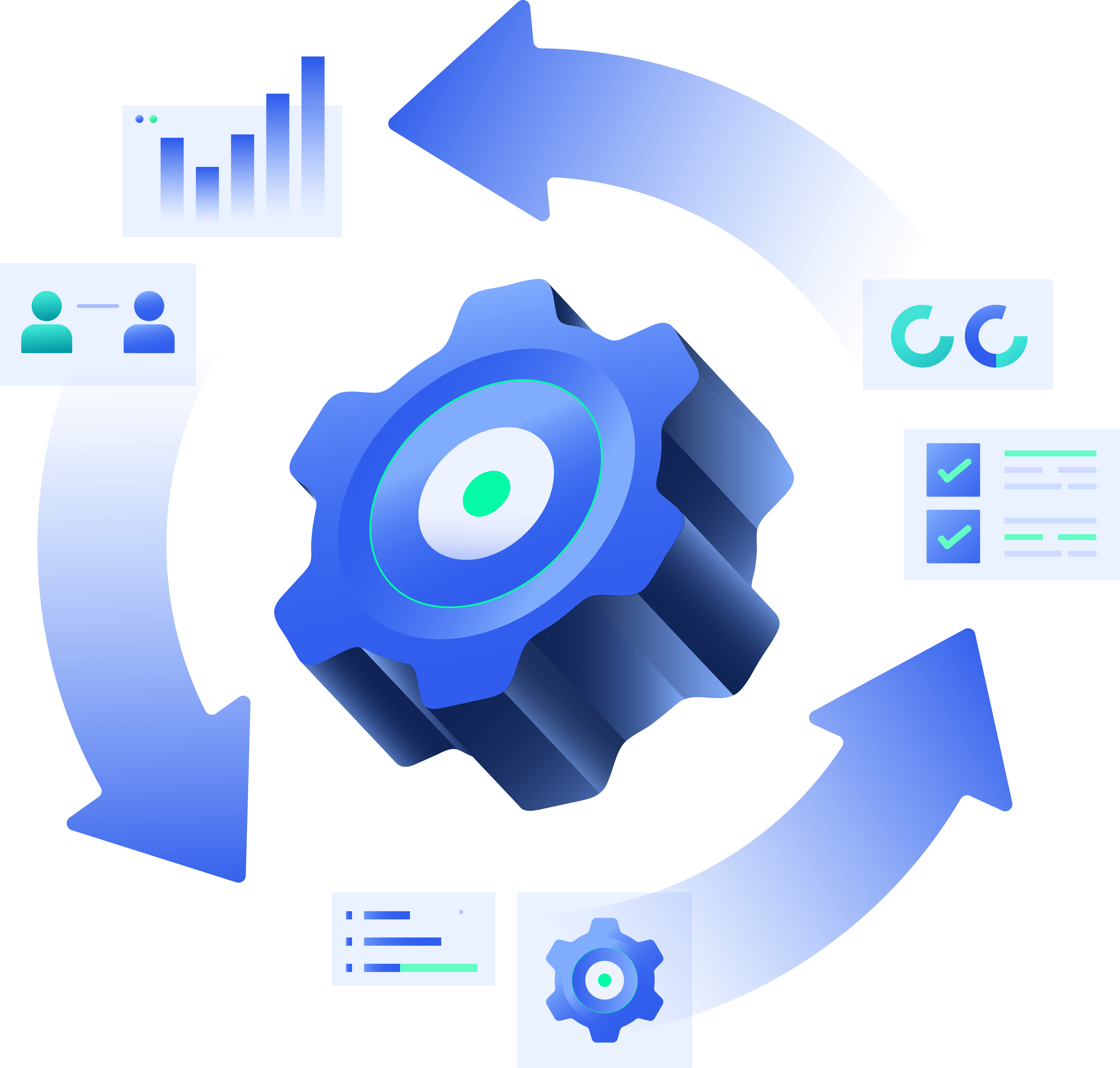 Automation Specialists